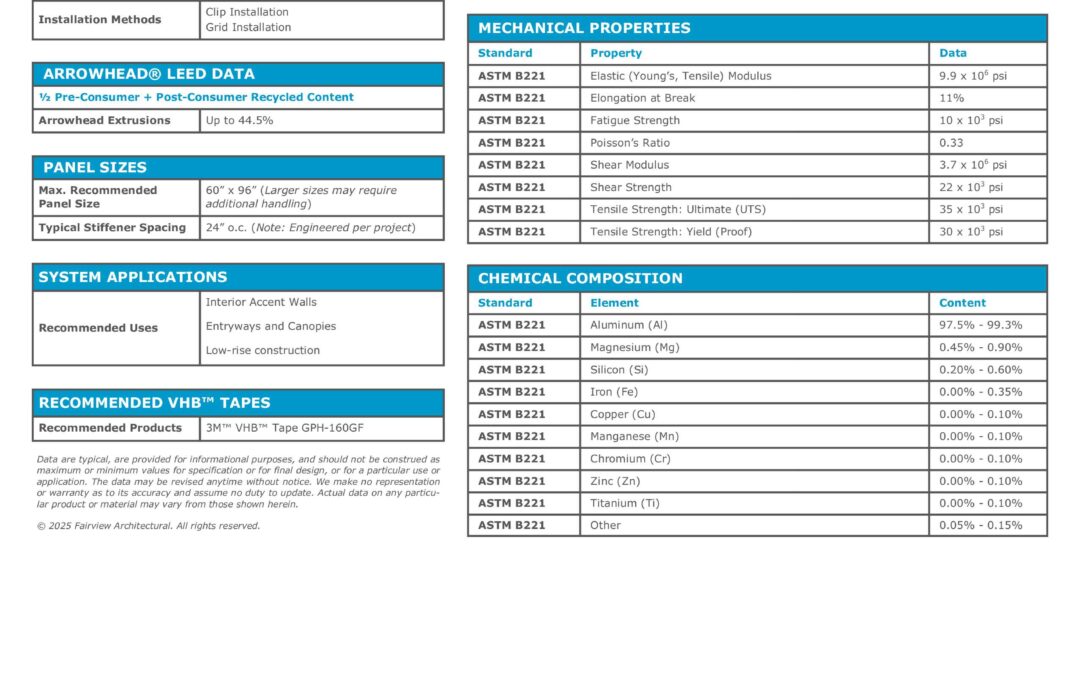 Arrowhead® Flush Data Sheet