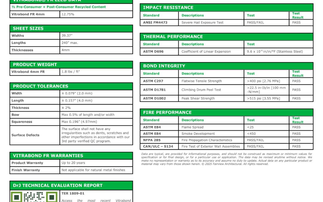 Vitrabond® FR Stainless Steel Composite Data Sheet