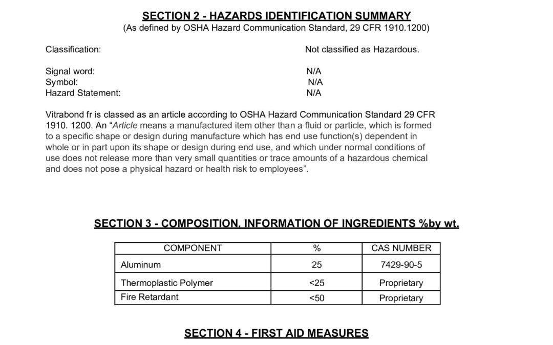 Vitrabond® Safety Data Sheet