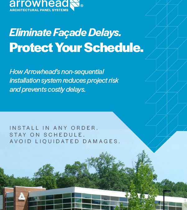Risk Mitigation Guide