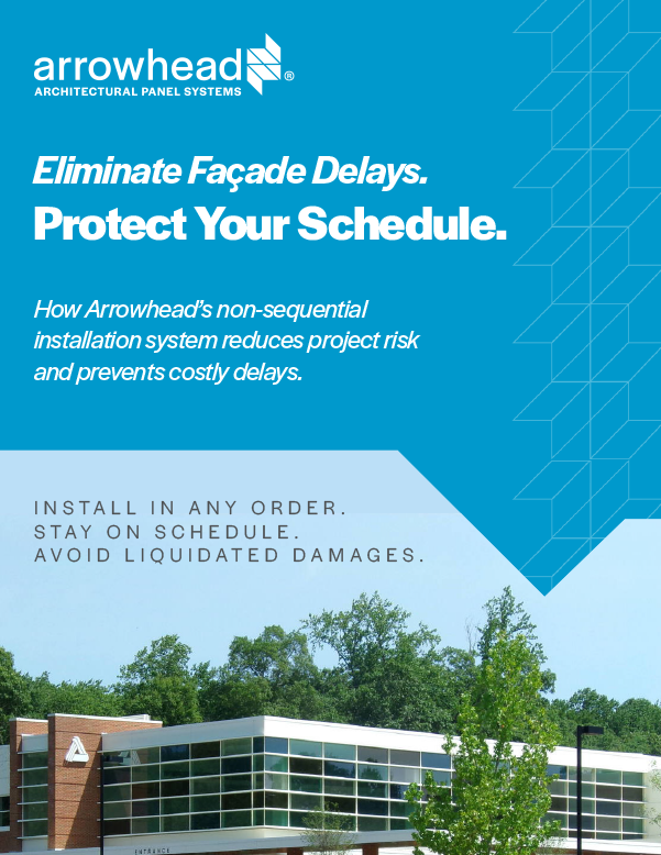 Risk Mitigation Guide