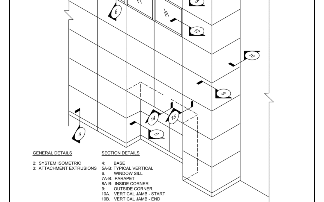 Elevation