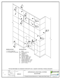 Elevation