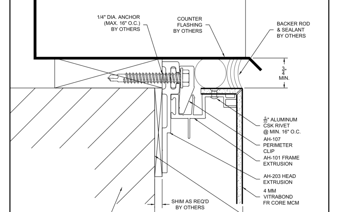 Dissimilar Metals – Head Detail
