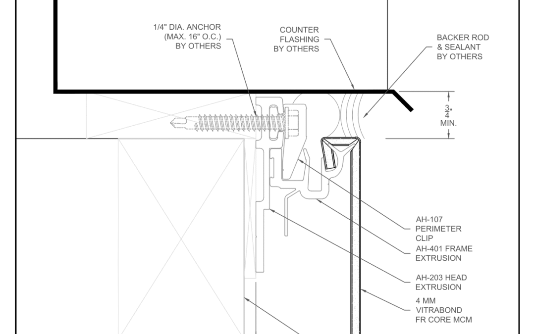 Dissimilar Metals – Head Detail