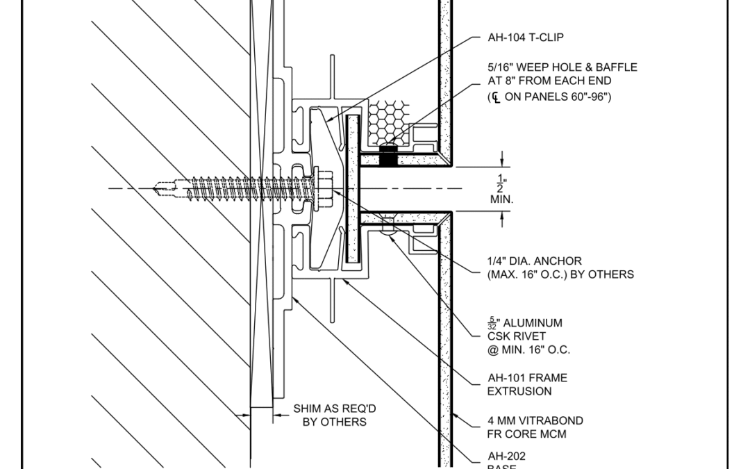 Horizontal Detail