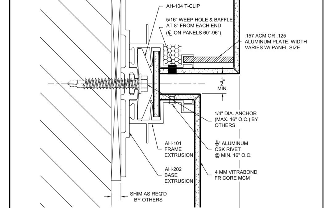 Different Depth Horizontal Detail