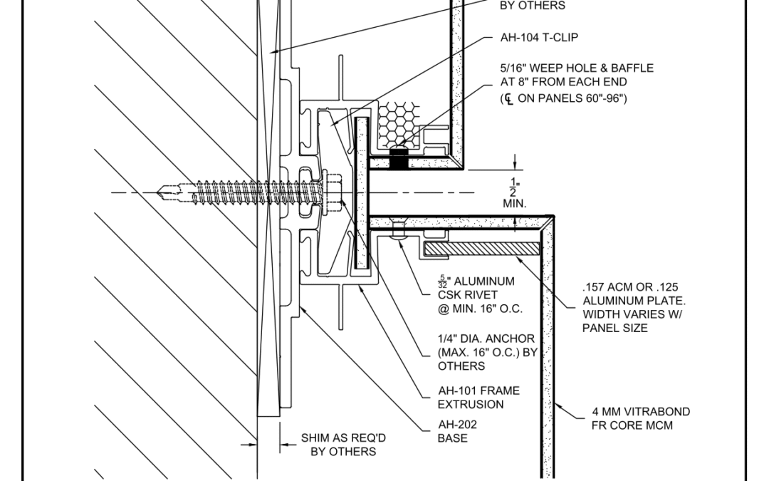 Alt. Different Depth Horizontal Detail