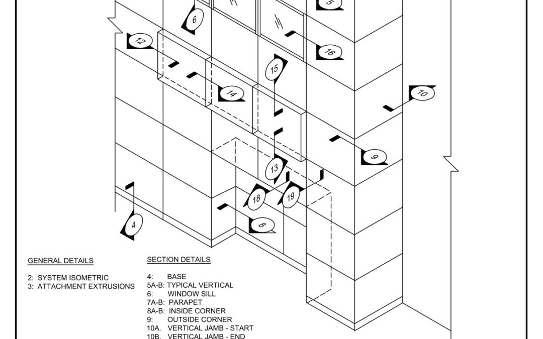 Elevation
