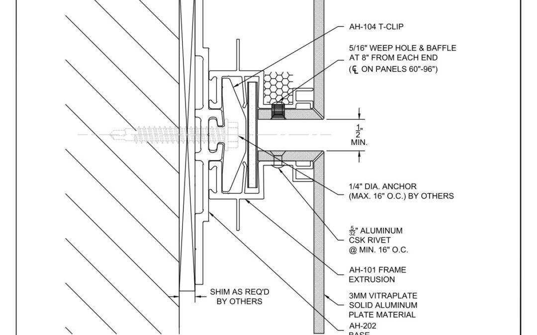 Horizontal Detail