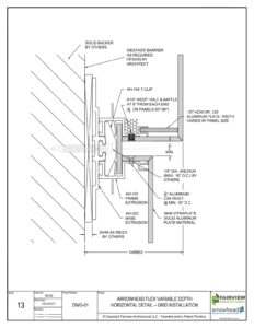Var. Depth Hor Detail