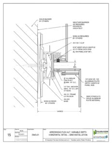 Alt. Var. Depth Horizontal