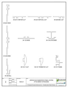 Extrusions