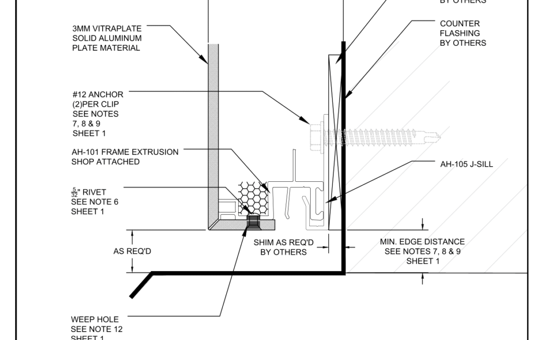Base Detail