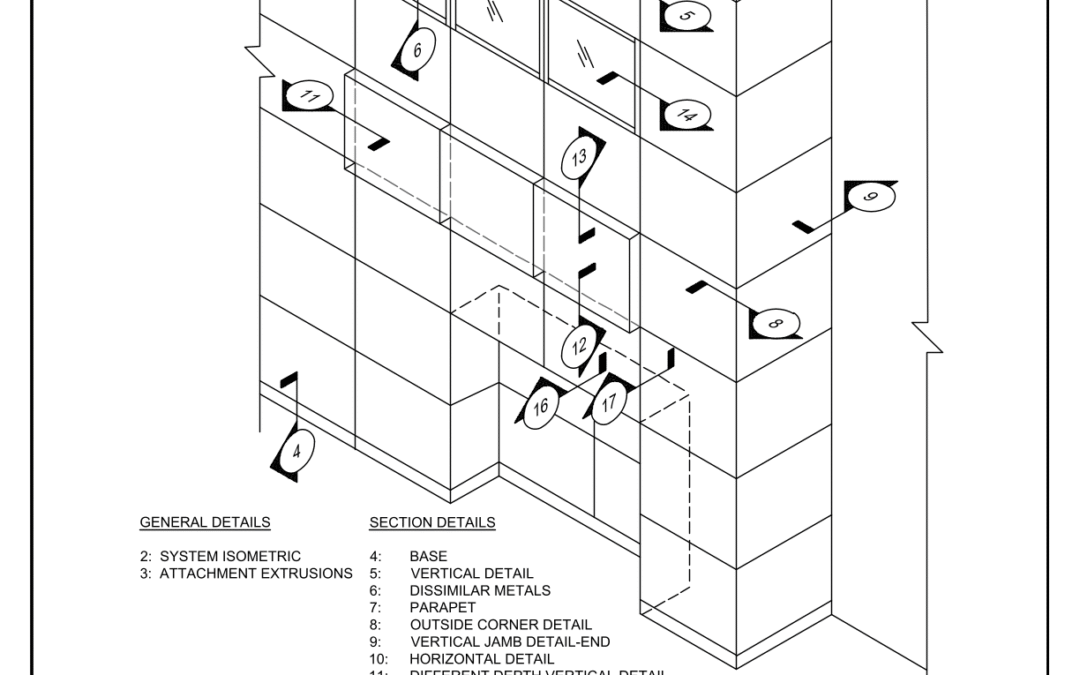 Elevation