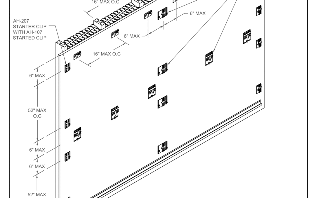 Isometric