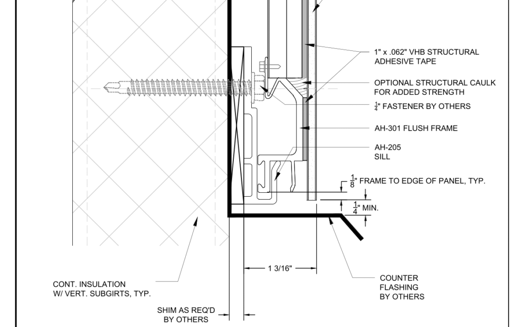 Base Detail