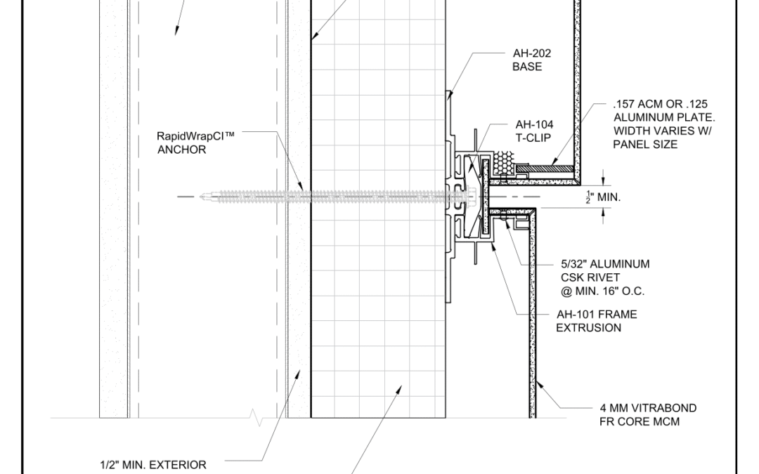 Diff. Depth Horizontal Detail