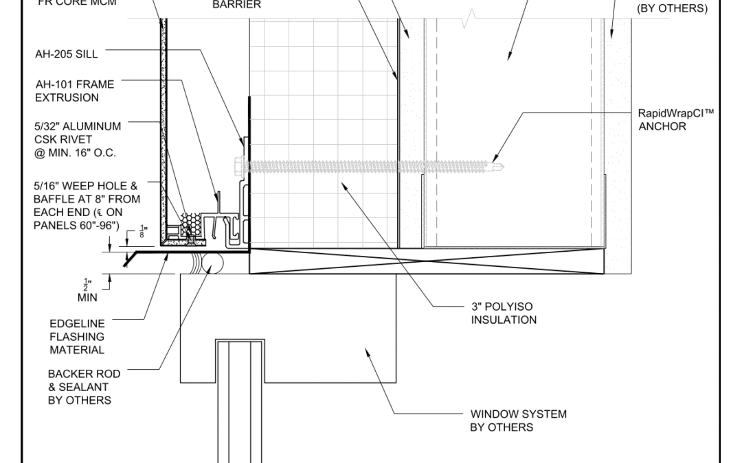 Dissimilar Metal – Sill
