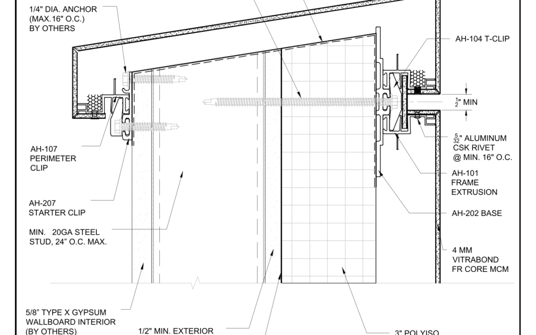 Parapet Detail B