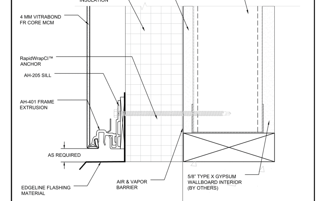 Base Detail