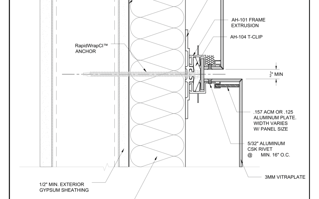 Alt Diff Depth Horizontal Detail