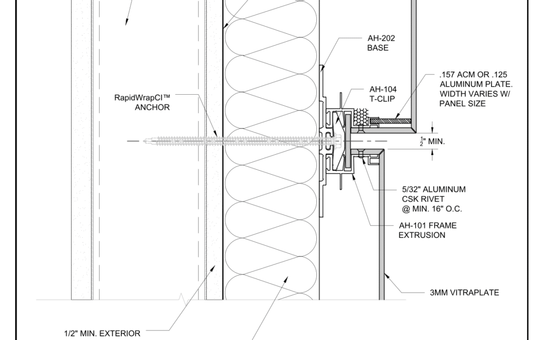 Diff Depth Horizontal Detail