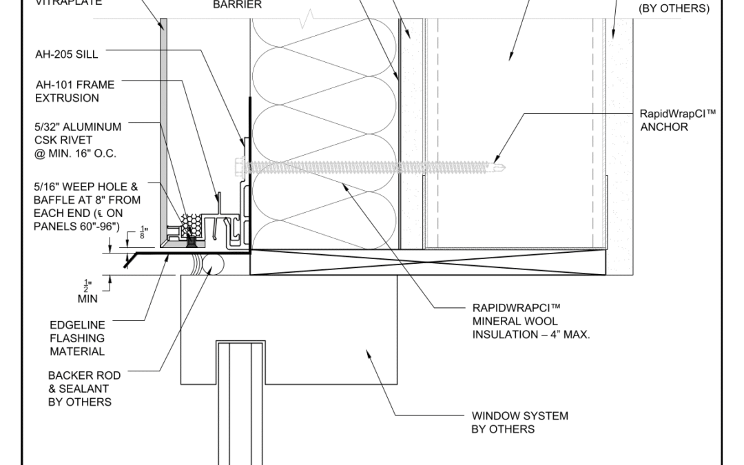 Dissimilar Metals Sill