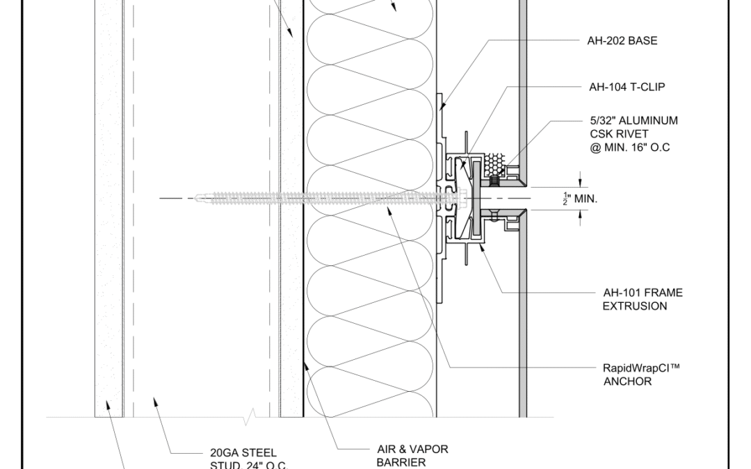 Horizontal Detail